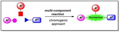 Diversity-Oriented Synthesis and Optical Properties of Bichromophoric Pyrrole-Fluorophore Conjugates